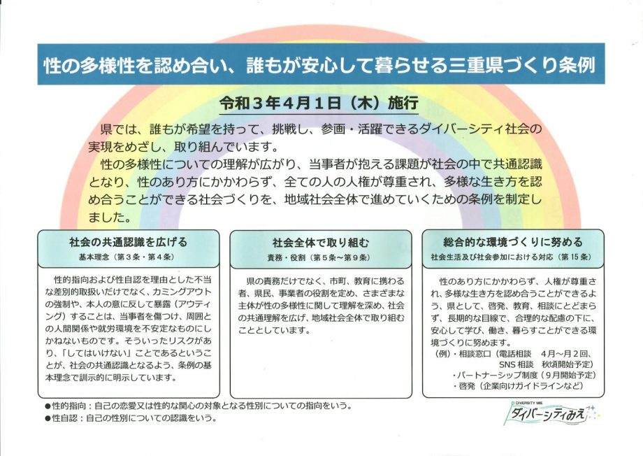 みえにじいろ相談、性の多様性に関する相談のチラシ（裏）