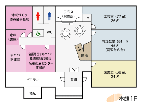 本館1F見取り図